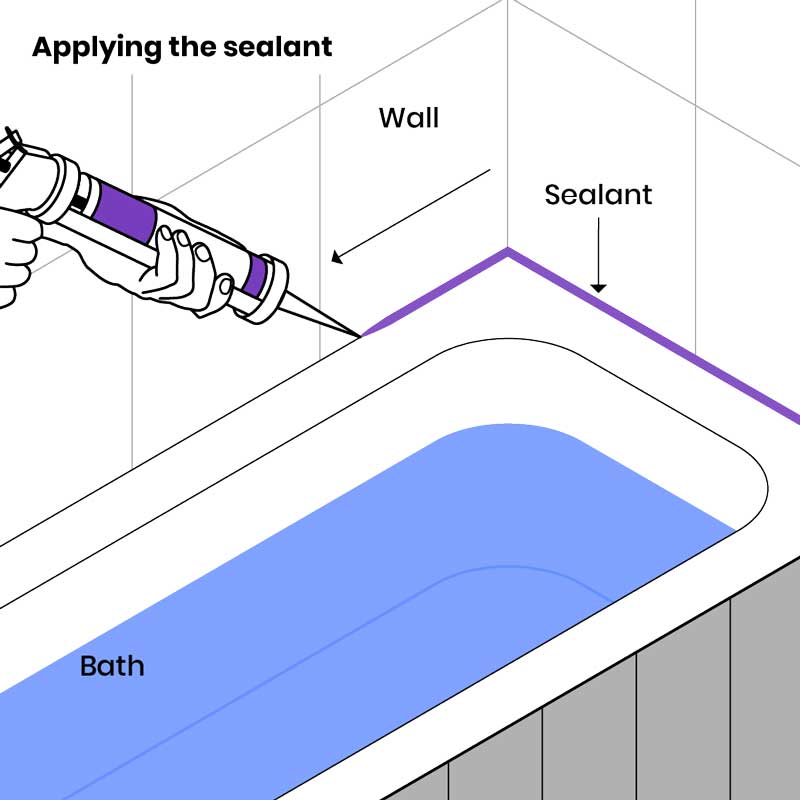 Applying the sealant