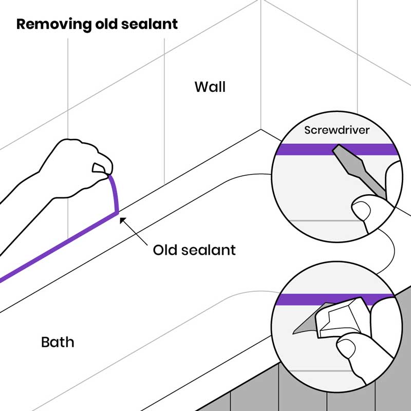 Removing the old sealant